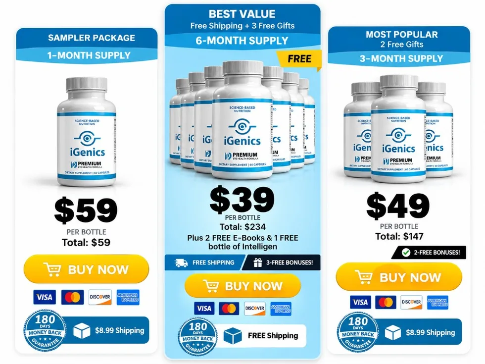 iGenics packages Sampler 1 bottle 59 Most Popular 3 bottles 49 Best Value 6 bottles 39